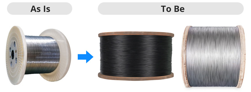 Coated Straight Steel Wire